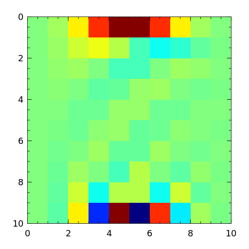 _images/binomial.png