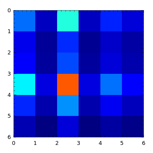 _images/cauchy.png